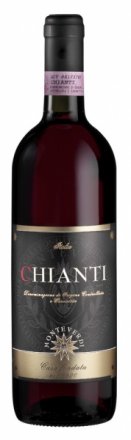 CHIANTI DOCG